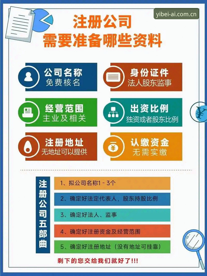 易倍注册流程的5个关键步骤：新手也能快速上手