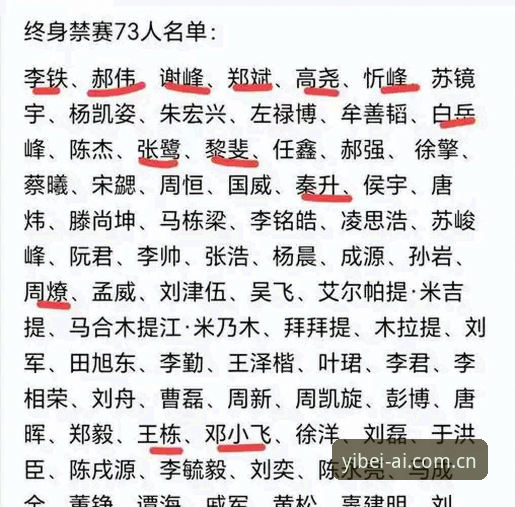 足协禁足名单vs行业震荡：从17人终身禁赛看中国足球反腐风暴的深度影响